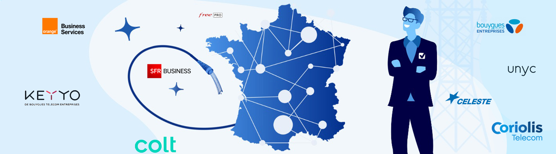 Opérateurs commerciaux
